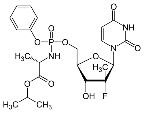 What price antiviral drugs? | Virology Blog